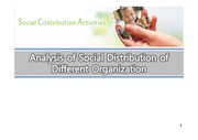Analysis of Social Distribution of different association and Organization