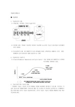 기술경영과 사업기능