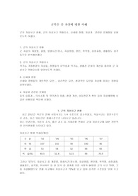 군복무 중 자살에 대한 이해