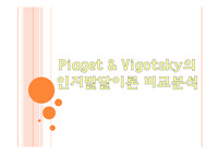 피아제 비고츠키 인지발달이론