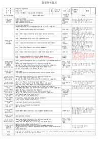 13년11월보육일지, 유치원 및 어린이집 일일보육일지 유치원 및 어린이집 일일보육일지,유치원 및 어린이집 일일보육일지,일일보육일지,