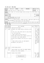 5학년 2단원 건강체력 기르기 약안