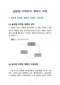 글로벌 마케팅의 계획과 사례