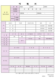 스타벅스 자기소개서 및 표준이력서 양식