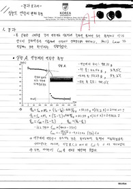 5 엔탈피 변화 측정(결과보고서, 결보)