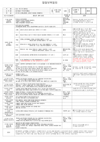 14년02월보육일지, 유치원 및 어린이집 일일보육일지 유치원 및 어린이집 일일보육일지,유치원 및 어린이집 일일보육일지,일일보육일지,