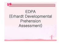 EDPA 발표 