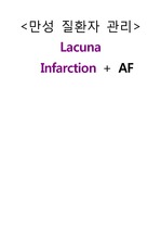 Lacuna Infarction + AF