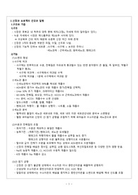 남성 생식기계, 여성생식기계, 근골격계 장애 대상자 간호, 요약정리, 현문사