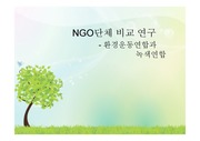 [NGO 기관 분석 레포트] 환경운동연합과 녹색연합 비교 분석 레포트