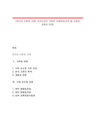 [한국의 기후와 식생] 우리나라의 기후와 식생분포(기후 및 식생과 관광의 관계)