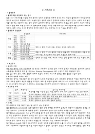 간호사 병원면접 준비(간호지식)