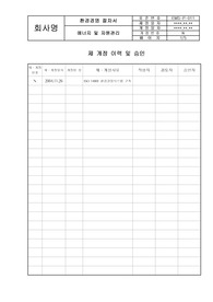 (환경경영)에너지 및 자원관리절차서(표준)