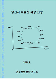 당진시 부동산시장 전망