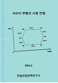 서산시 부동산 시장 전망