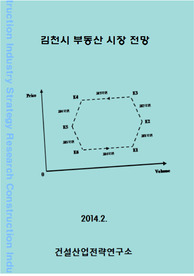 김천시 부동산 시장 전망