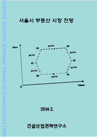 서울시 부동산 시장 전망