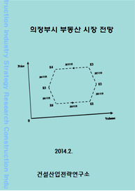 의정부시 부동산 시장 전망