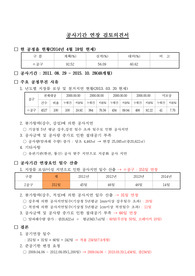 공사기간 연장 검토의견서,공기연장 검토의견서,공기연장,공사기간연장,