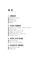 생명공학, 인간의 개체복제, 유전자 조작 동식물, 인간장기의 대량생산