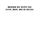 쌀가루의 특성비교