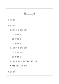 언론매체의 성향 분석