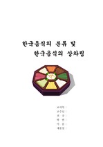 한국음식의 분류 및 한국음식의 상차림