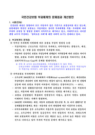 &lt;사회복지정책론A+&gt; 국민건강보험 부과체계의 문제점과 개선방안에 관한 소고