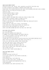 패션의 역사