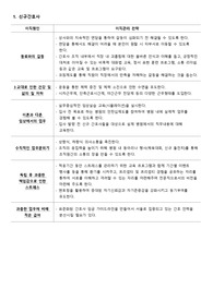 간호사 이직관리