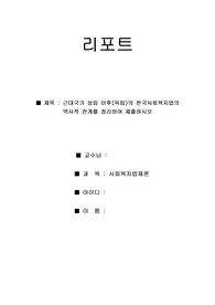 근대국가 성립 이후(독립)의 한국사회복지법의 역사적 전개를 정리하여 제출하시오