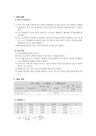 수리학 관마찰 손실계수 실험
