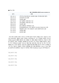 다이소의 성공 근거 데이터