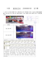 4-Phase clock 발생기 결과보고서