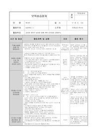[프리미엄셀러A+++++++] 0세반 보육실습일지 숙대에서 A+받았습니다.매일매일 T.C를 상세하게 적었구요, 활동평가는 시간대별로 한칸도 빼놓지 않고 다 채워져있습니다.