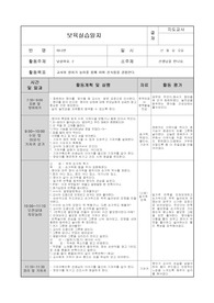 [프리미엄셀러 A++++++++++]숙대에서 A+받은 0세반 보육실습일지입니다. 시간대별TC와 활동평가, 실습생평가, 교사평가 모두 들어간 완벽한 일지입니다. 서울 강남구 소재 원아 170명 규모 어린이집에서 실습하였으며  실습생 중에 이렇게 잘 한 학생은 지금껏 처음이라고 원장님과 지도교사님께 인정받고 실습을 마쳤습니다.