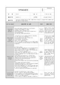 [프리미엄셀러 A+++++++]0세반 숙대에서 A+받은 보육실습일지입니다. 시간대별TC와 활동평가, 실습생평가 모두 들어간 완벽한 일지입니다. 서울 강남구 소재 원아 170명 규모 어린이집에서 실습하였으며  실습생 중에 이렇게 잘 한 학생은 지금껏 처음이라고 원장님과 지도교사님께 인정받고 실습을 마쳤습니다.