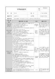 [프리미엄셀러A+++++++++++] 0세반 보육실습일지 숙대에서 A+받았습니다.시간대별TC와 활동평가, 실습생평가, 교사평가 모두 들어가있습니다. 서울 강남구 소재 원아 170명 규모 어린이집에서 실습하였으며  실습생 중에 이렇게 잘 한 학생은 지금껏 처음이라고 원장님과 지도교사님께 인정받고 실습을 마쳤습니다.