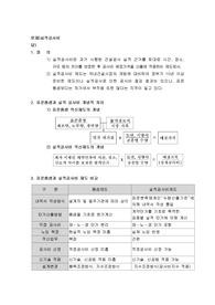 실적공사비,표준품셈