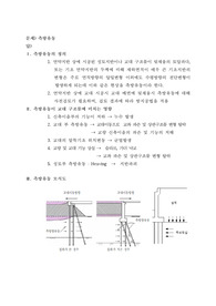 측방유동,측방유동지수