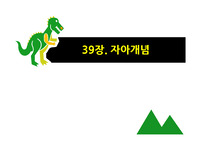 [A+ 받은 레포트] 기본간호학 자아개념에 관한 ppt자료입니다.
