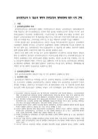 &lt;정책분석, 정책개혁 사례A+&gt; 공무원연금의 두 얼굴과 개혁의 찬반입장과 개혁방향에 대한 나의 견해 정리