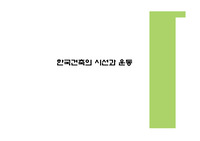 한국건축의시선과운동