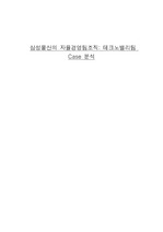 삼성물산의 자율경영팀조직 테크노밸리팀 케이스 분석