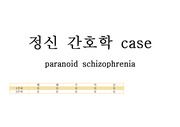 paranoid schizophrenia 케이스