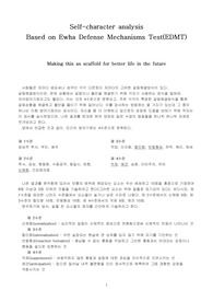 [인기자료]이화방어기제에 따른 자가 성격 분석