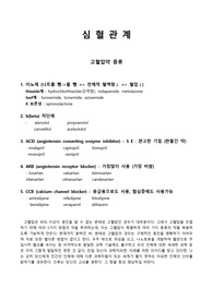[인기자료]고혈압 시 복용하는 5가지 종류와 그에 따른 약물 series