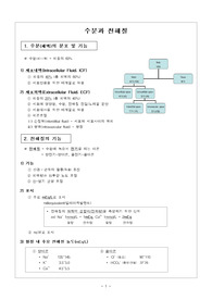 [고급자료]수분과 전해질 명품 요약