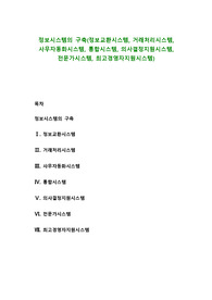 정보시스템의 구축(정보교환시스템, 거래처리시스템, 사무자동화시스템, 통합시스템, 의사결정지원시스템, 전문가시스템, 최고경영자지원시스템)