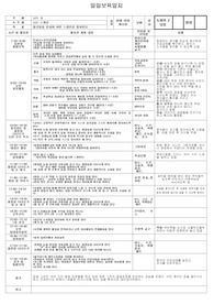14년6월보육일지, 유치원 및 어린이집 일일보육일지 유치원 및 어린이집 일일보육일지,유치원 및 어린이집 일일보육일지,일일보육일지